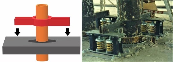 pipe riser clamp illustration