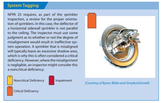 A critical deficiency according to NFPA 25