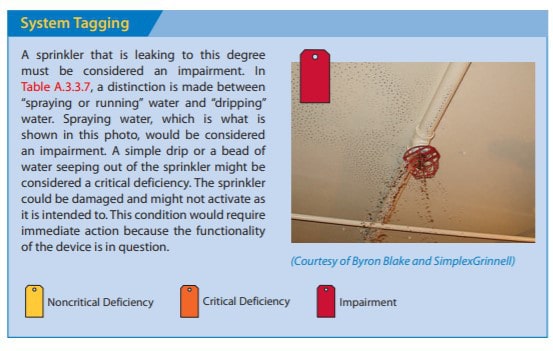 An NFPA 25 system impairment