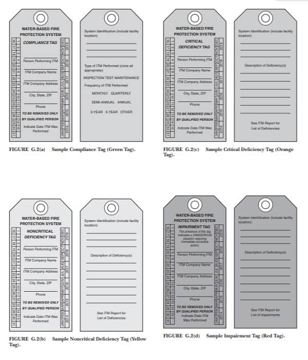 Sample tags for fire sprinkler inspections