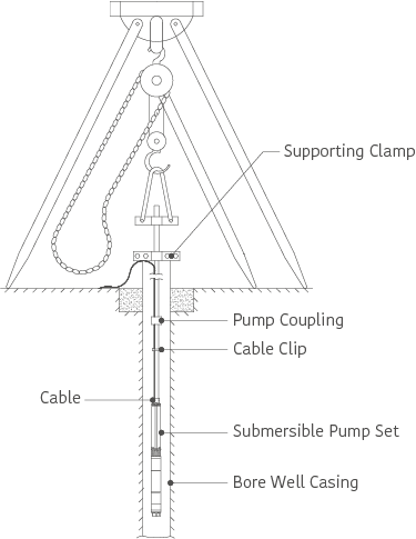 parts of submersible pump