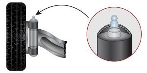 Rivet Type Fittings