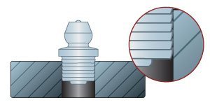 Drive Type Fittings