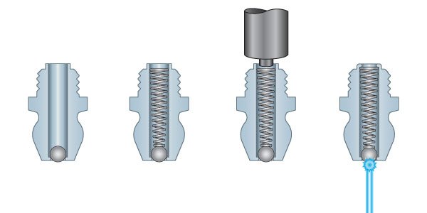 Grease Fitting Assembly Blog Image