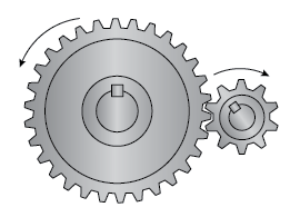 Interlocked Gears