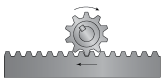 Power Transmission Gears