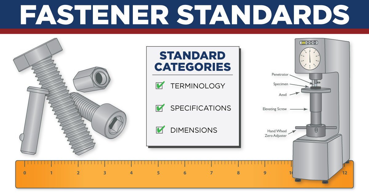 What are Fastener Standards Blog Hero